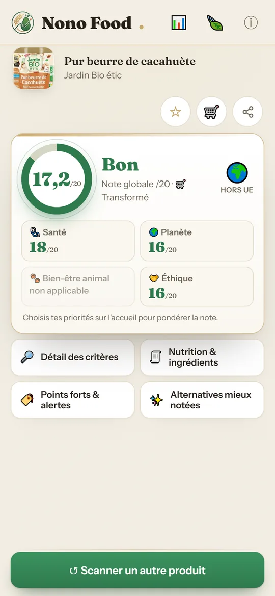 Écran réel de l'app Nono Food : beurre de cacahuète noté 17,2 sur 20, Bon, avec ses notes Santé, Planète, Bien-être animal et Éthique