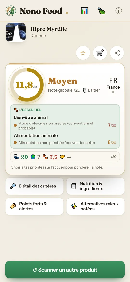 Écran Nono Food : note globale 11,8 sur 20, origine France, bien-être animal 7 sur 20